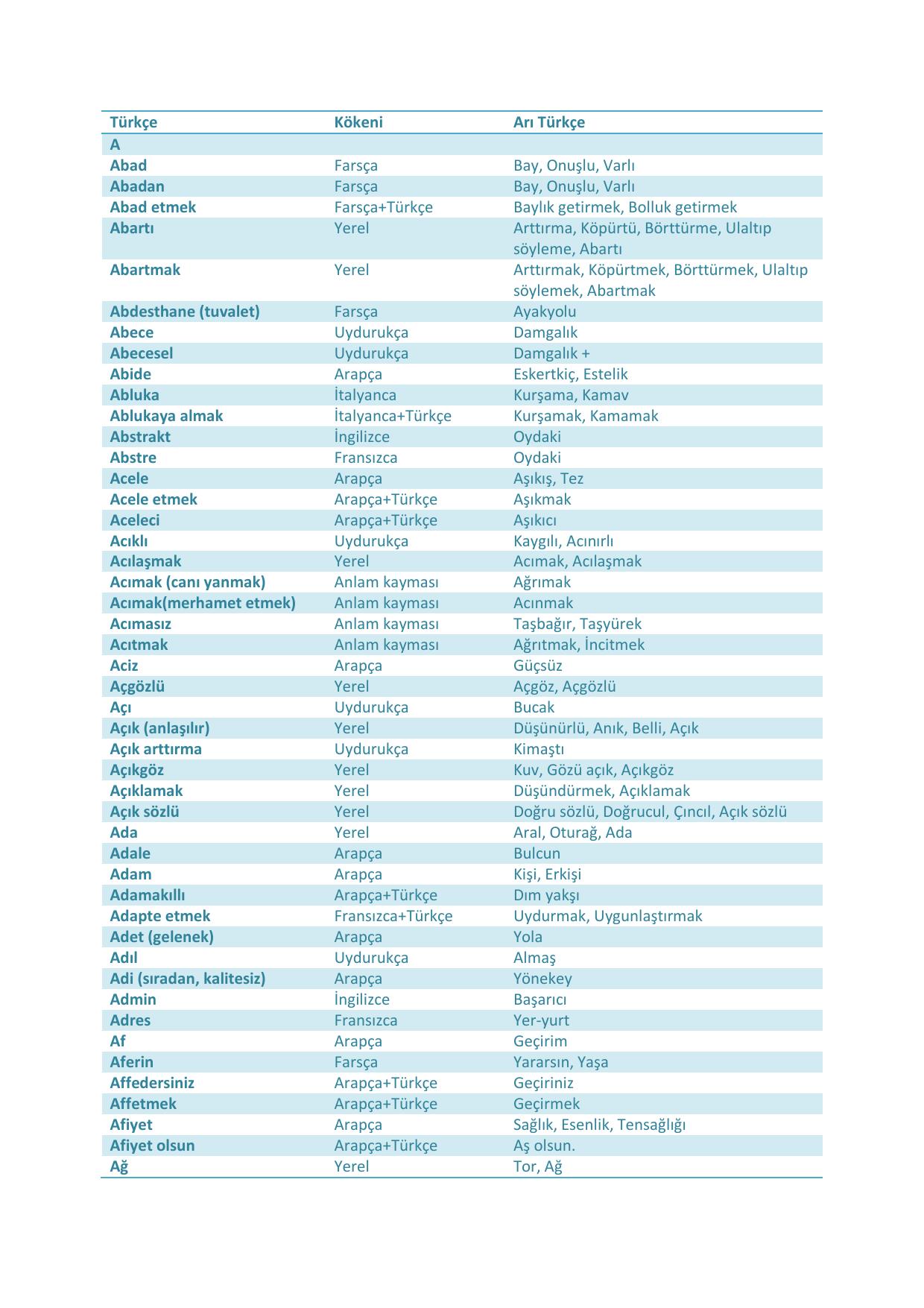 Arı Duru Türkçe Sözlüğün İkinci Bütün Ötümü